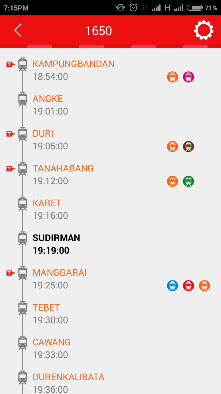 Review KRL Access Apps