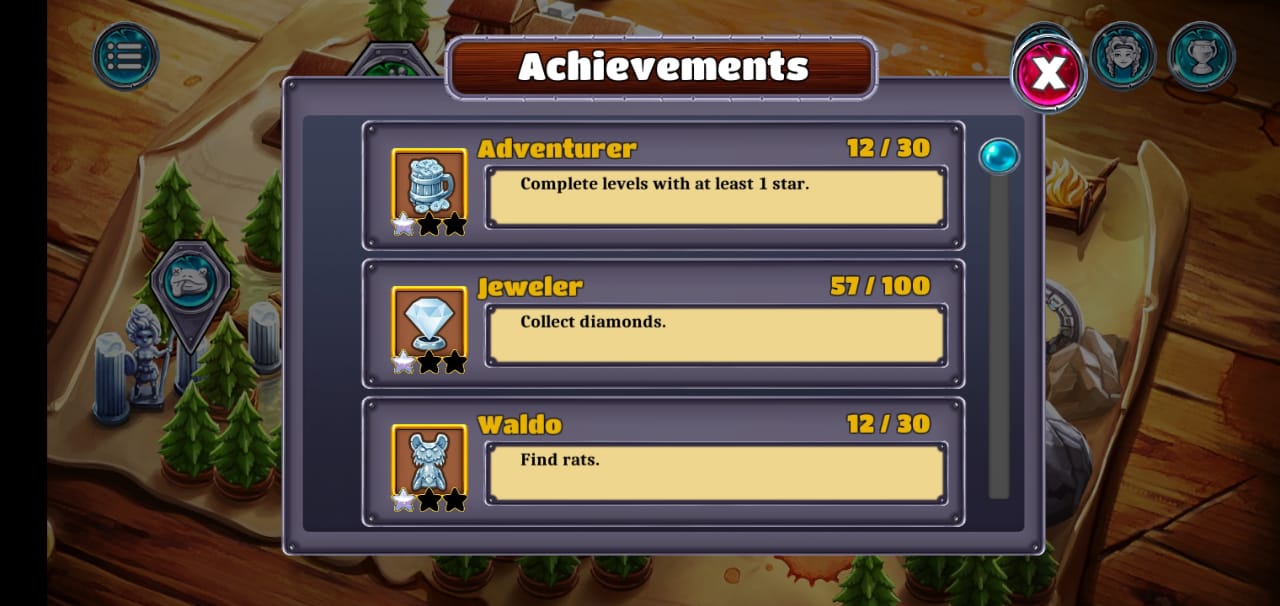 Review Game House Barbarous Tavern of Emir