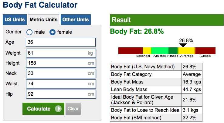 How Fat Am I body fat calculator