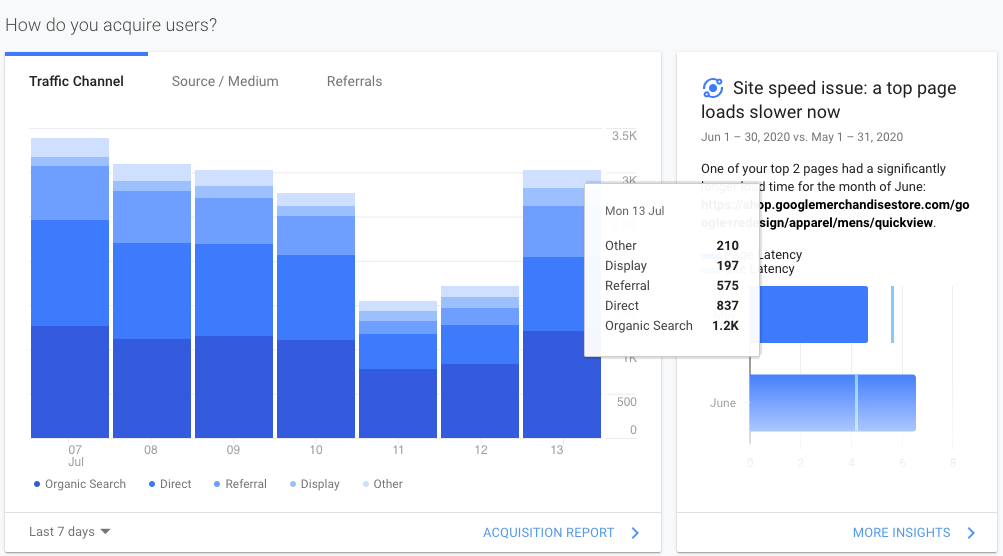 Google Analytics have Site Speed overview