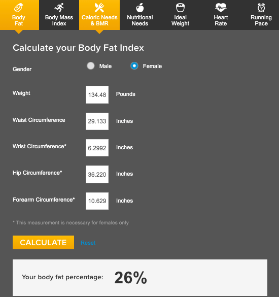 How Fat Am I body fat index