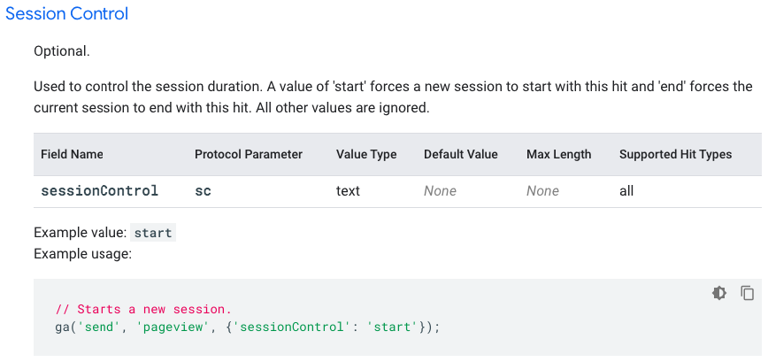 How Google Analytics Collect Data Session vs Visit and What is Google ...
