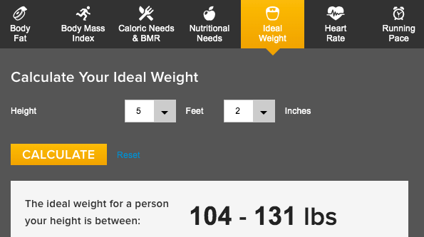 How Fat Am I ideal weight
