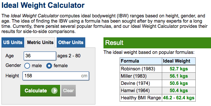 How Fat Am I ideal weight 