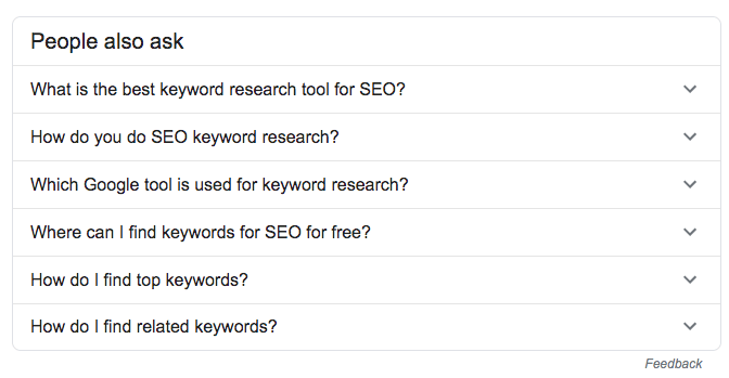 how to create SEO friendly blog post PAA