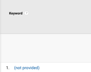 what google analytics cannot do
