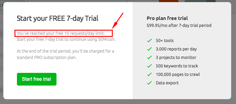 cara menggunakan SEMrush gratis