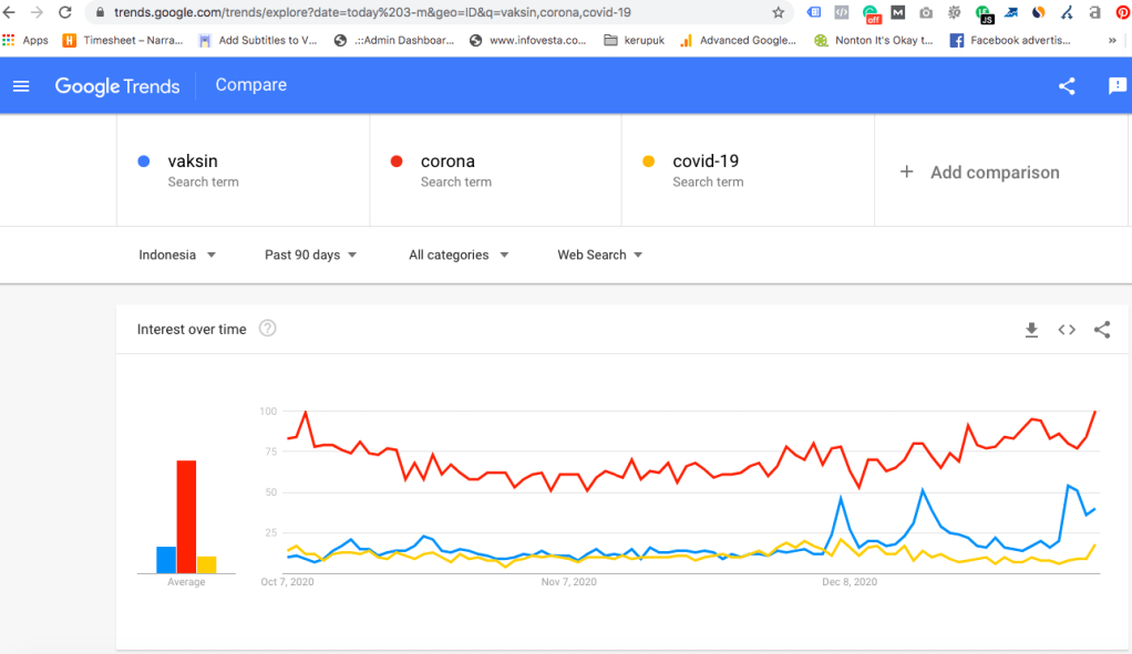 Pucelle id keuntungan cowok cuek