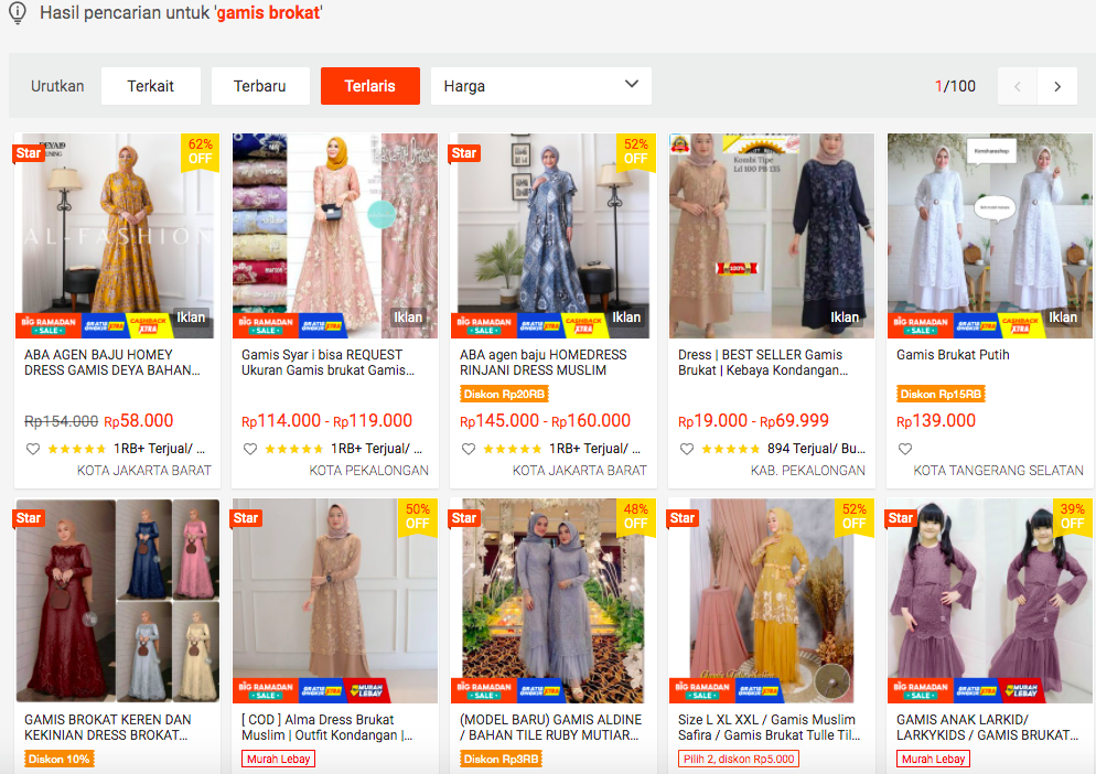 gamis brokat terbaru